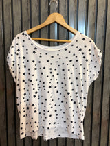 Chest Small baggy style  Length 23 To 24 Trendy Women T-Shirts Online